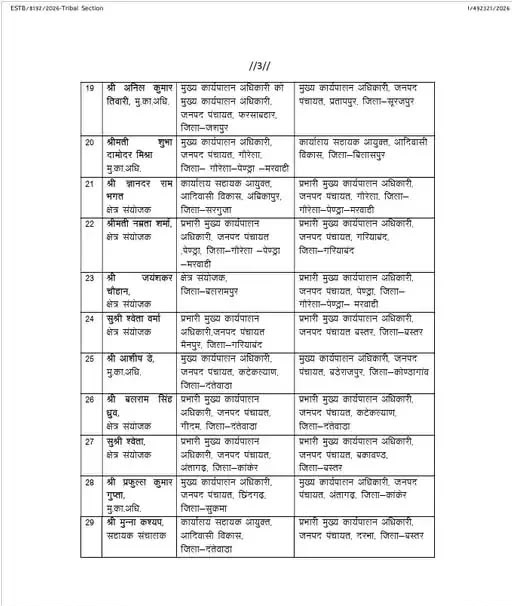 PunjabKesari