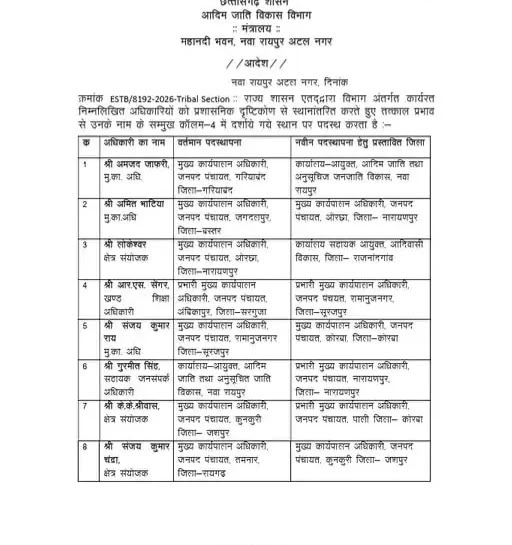 PunjabKesari
