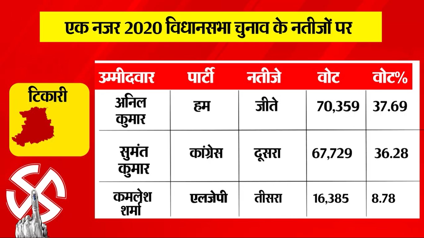 PunjabKesari
