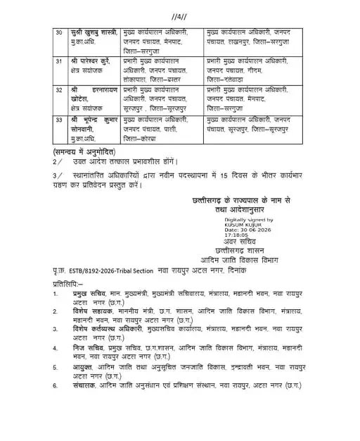 PunjabKesari