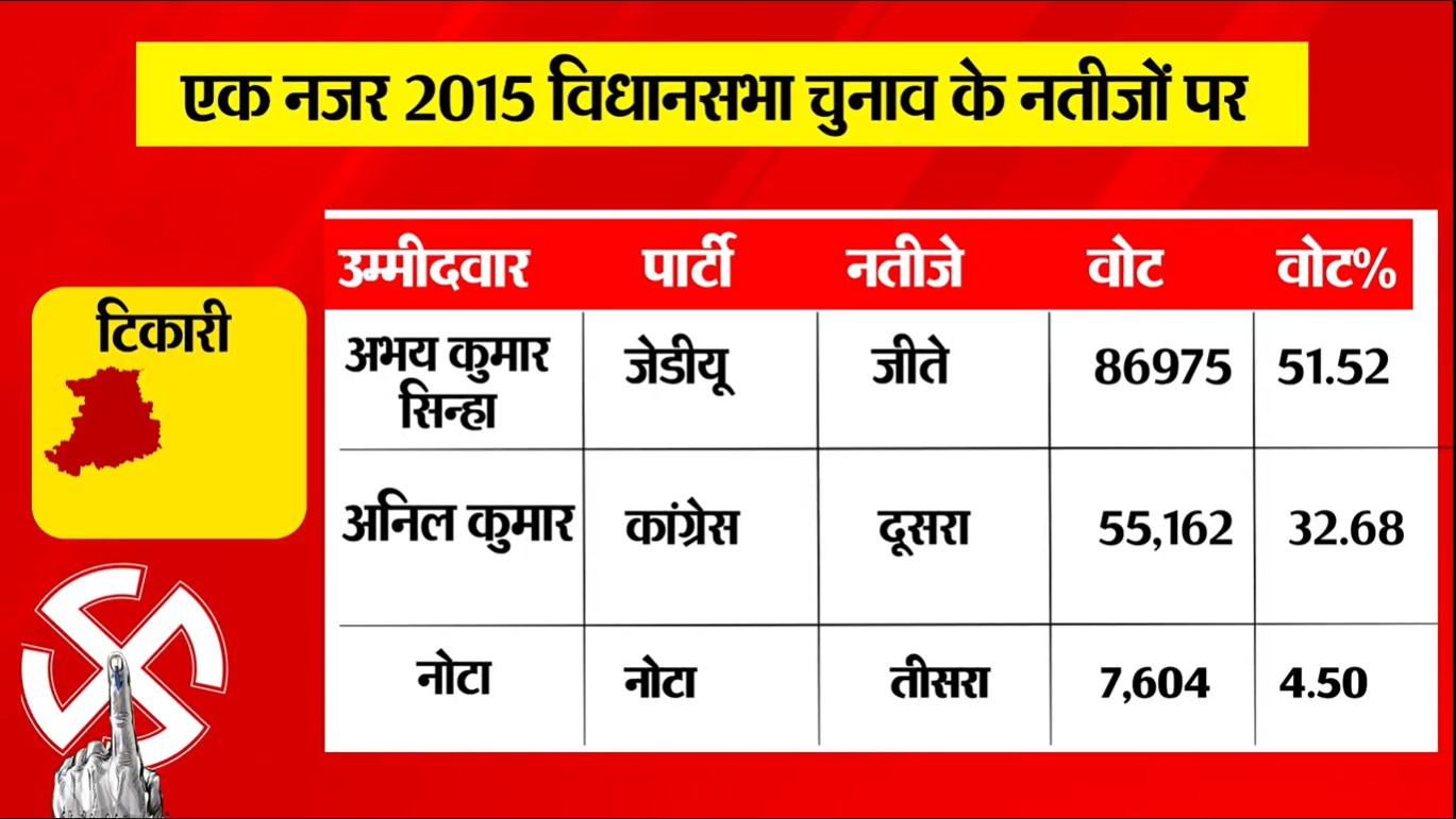PunjabKesari