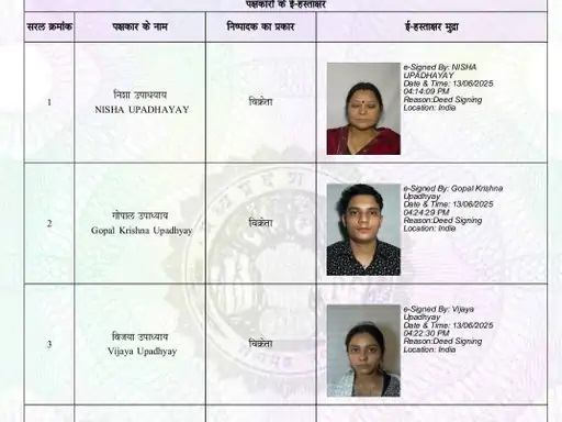 PunjabKesari, Chhatarpur PWD Building, Government Building Registration, Dhirendra Gaur, Durgesh Patel, Chhatarpur News, Corruption Investigation, Madhya Pradesh News, Collector Orders Investigation, Government Property Scam, PWD Scam