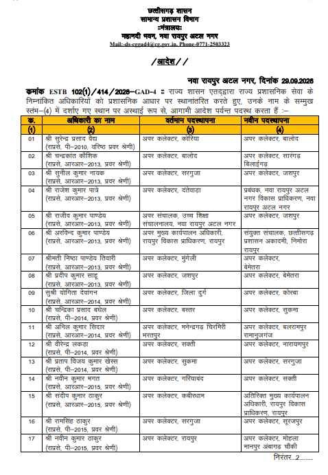 PunjabKesari