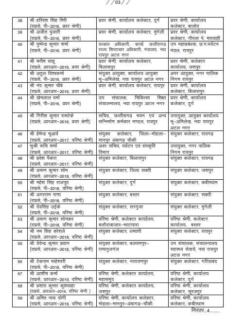 PunjabKesari