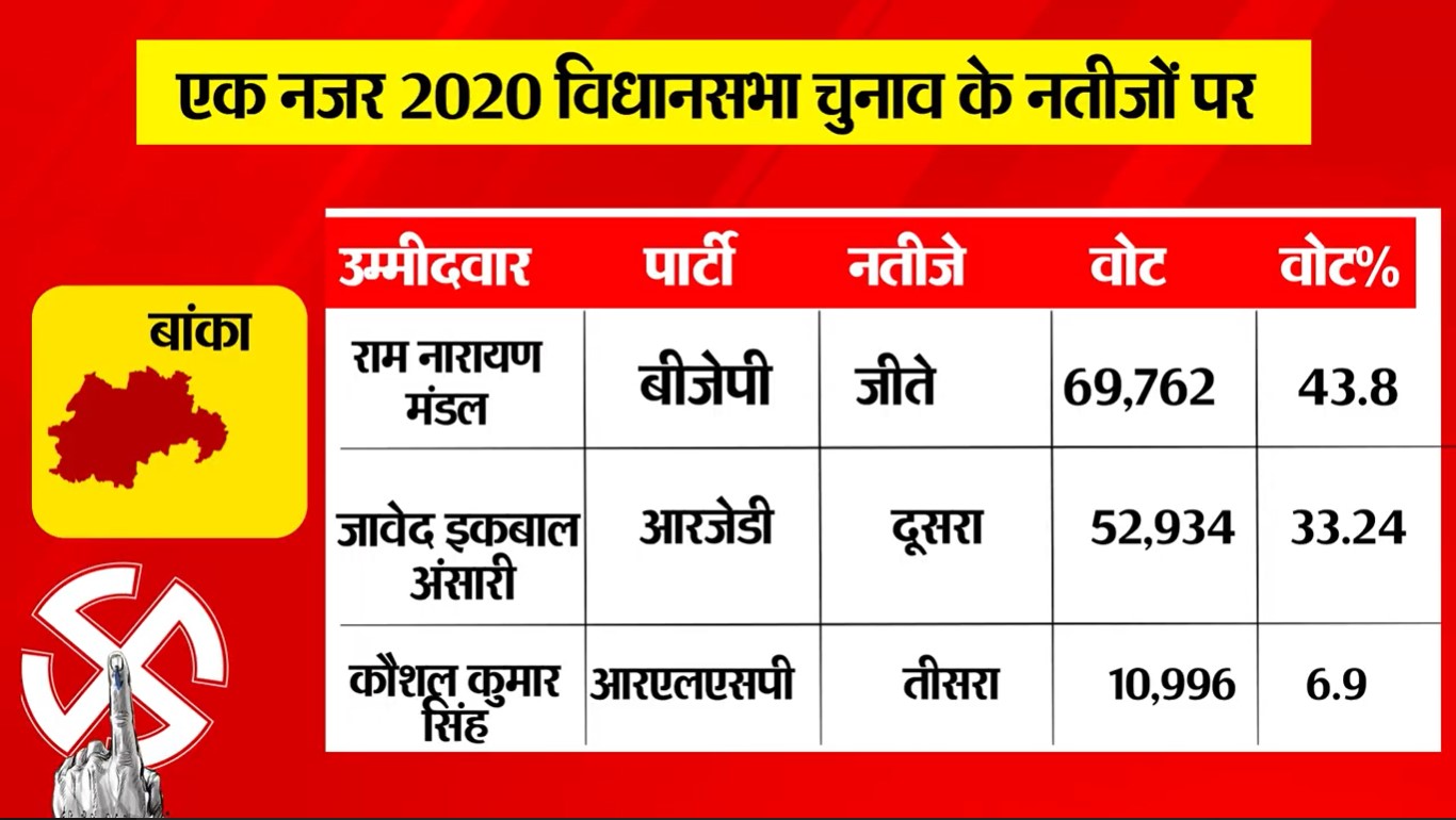 PunjabKesari