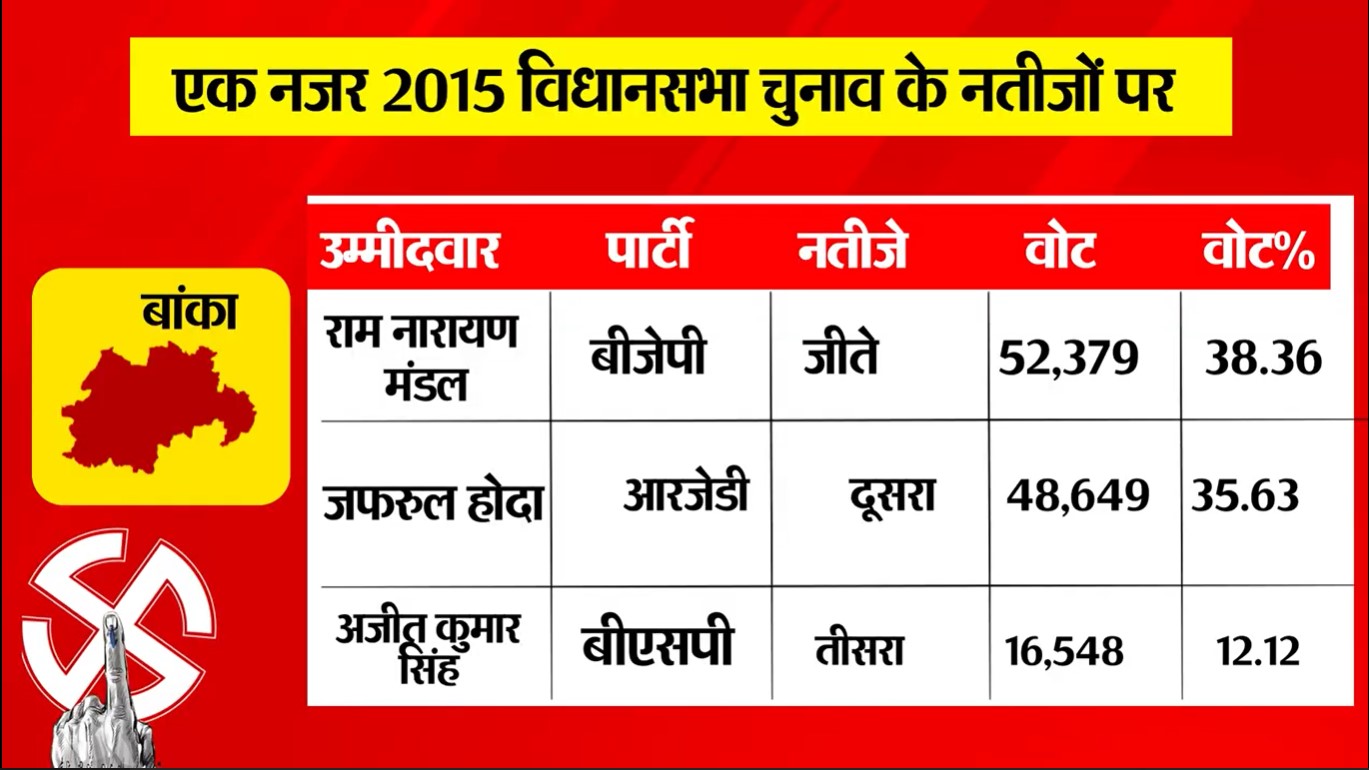 PunjabKesari