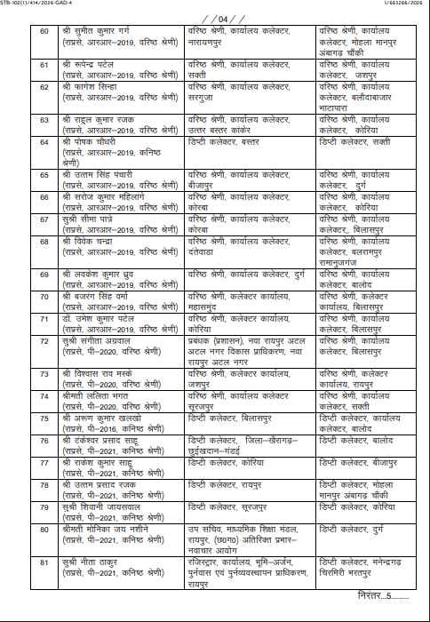 PunjabKesari