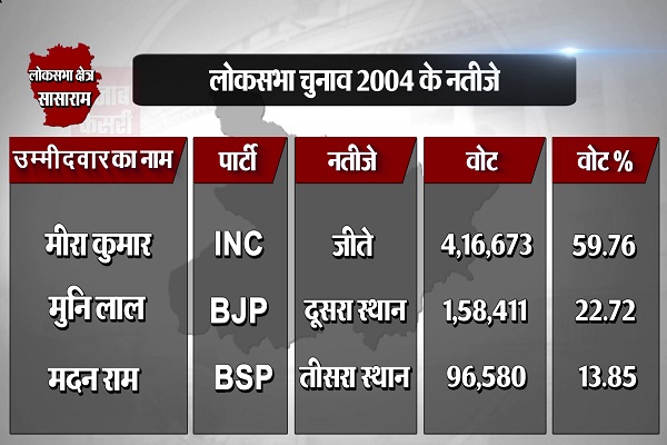 PunjabKesari