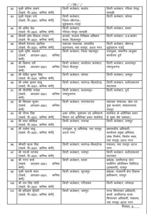 PunjabKesari