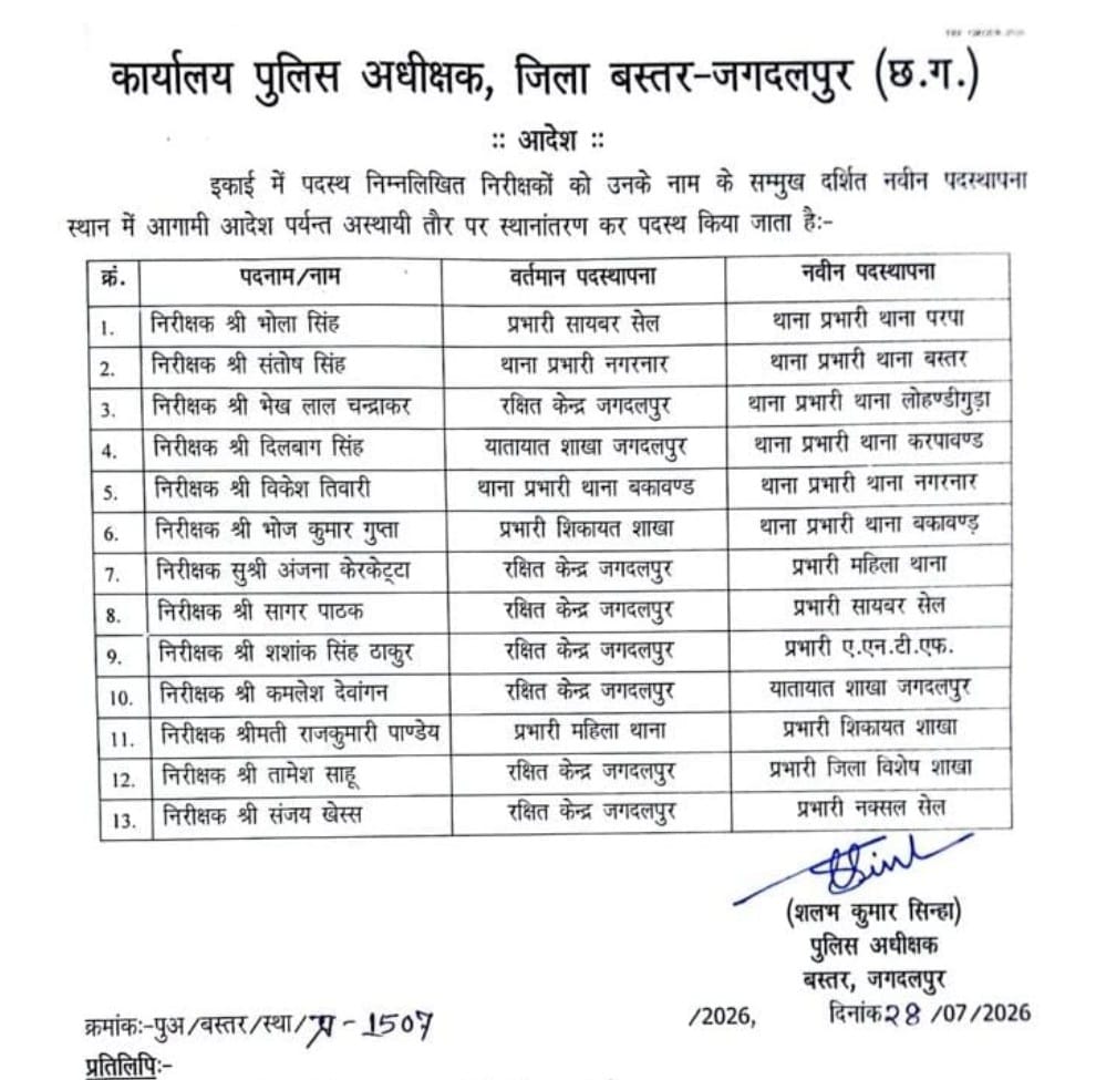 PunjabKesari