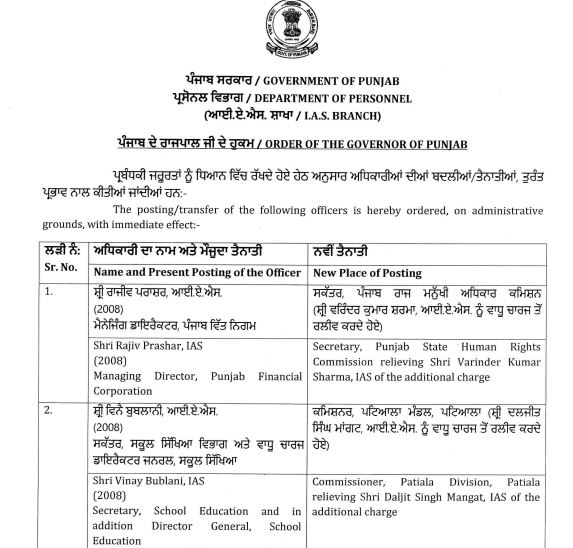 PunjabKesari