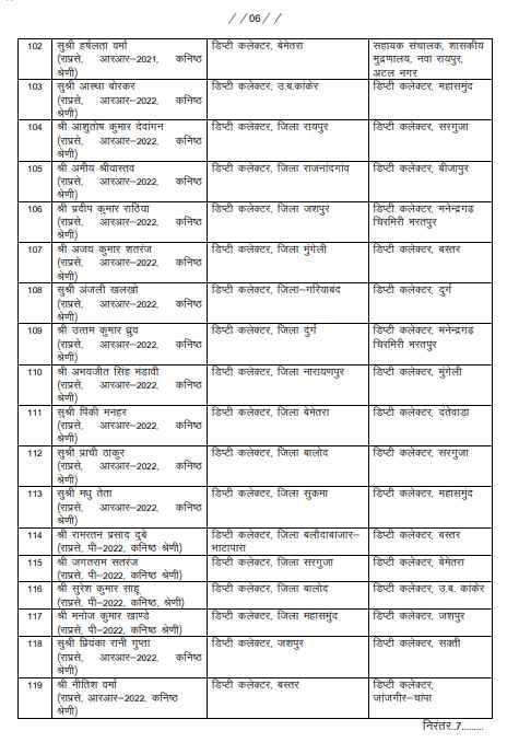 PunjabKesari