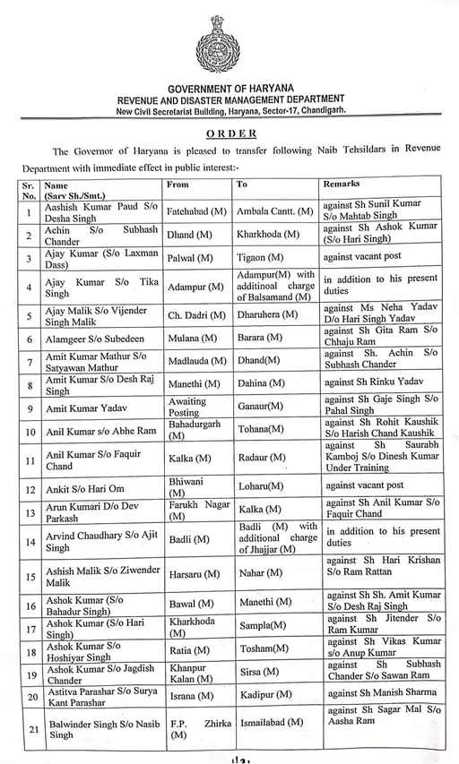 PunjabKesari