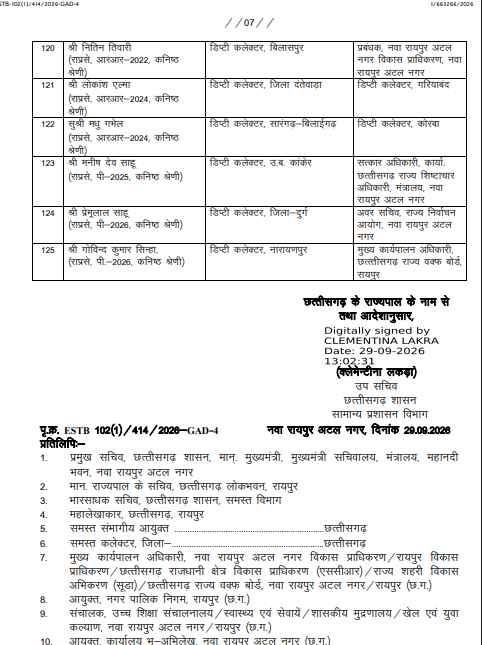 PunjabKesari