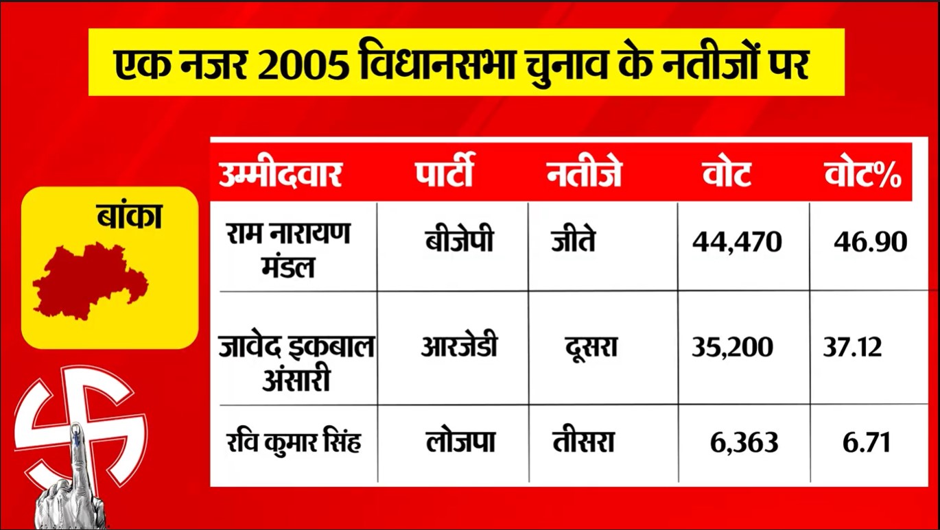 PunjabKesari
