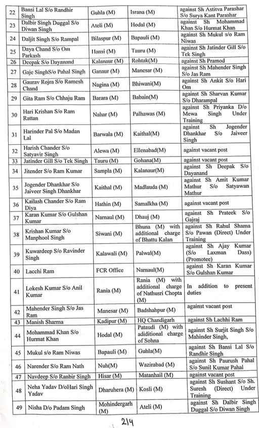 PunjabKesari