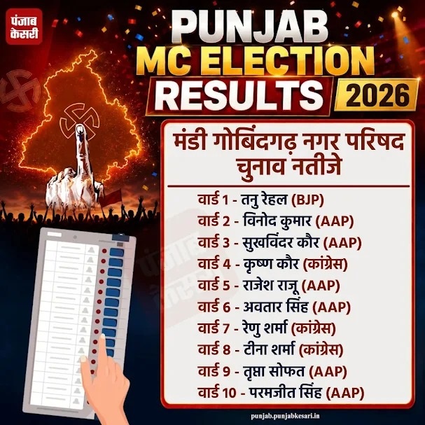 PunjabKesari