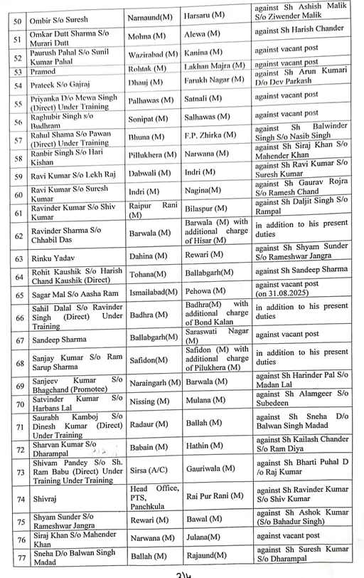 PunjabKesari