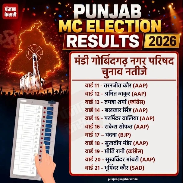 PunjabKesari