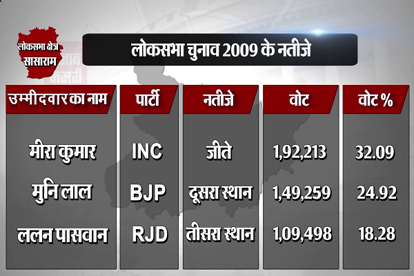 PunjabKesari