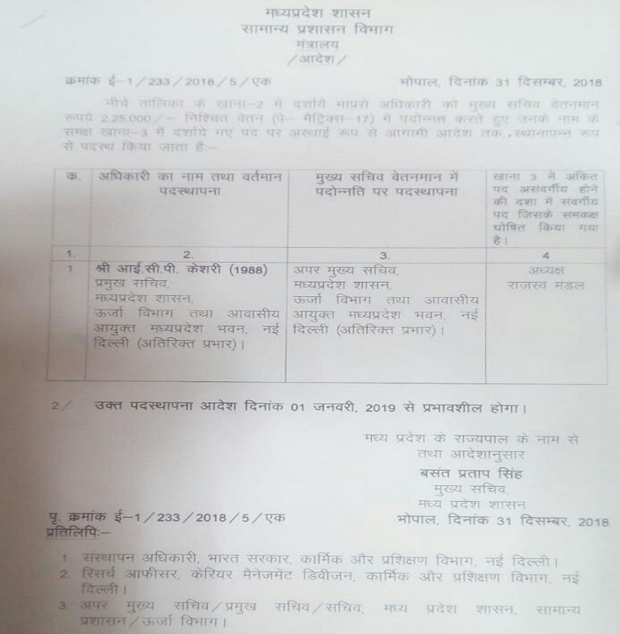 PunjabKesari