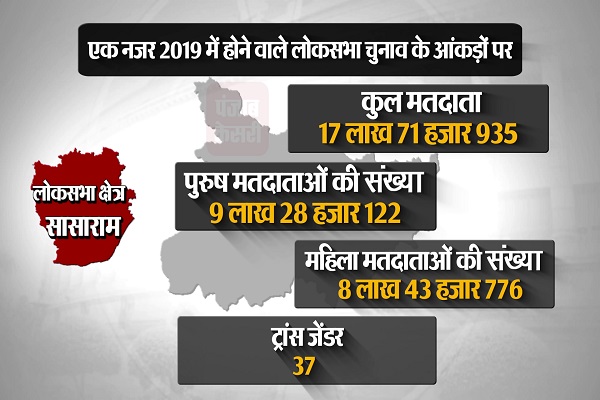 PunjabKesari