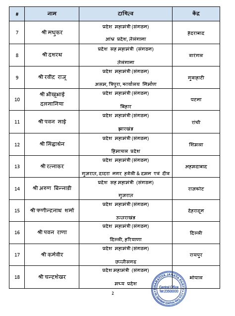 PunjabKesari