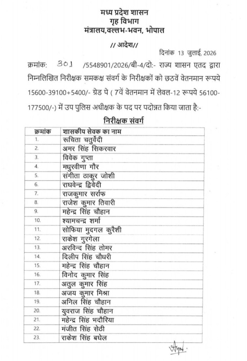 PunjabKesari
