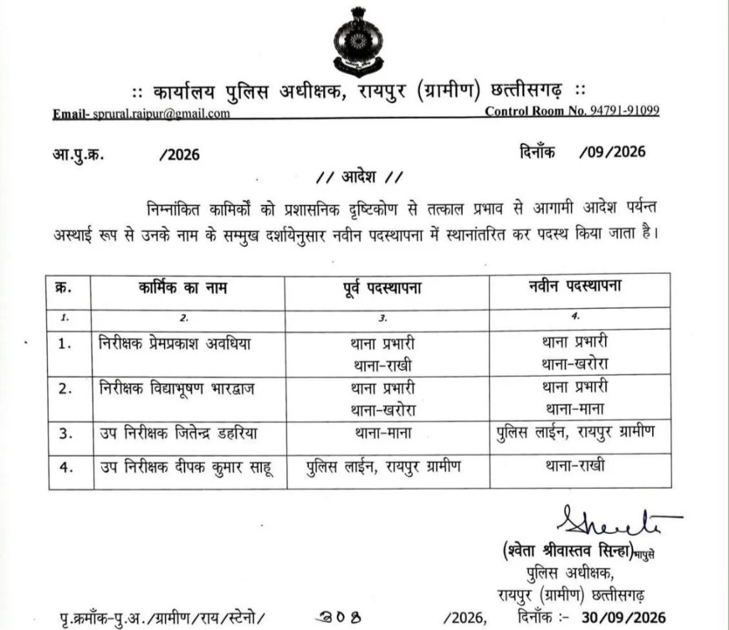 PunjabKesari