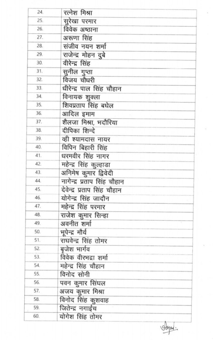 PunjabKesari
