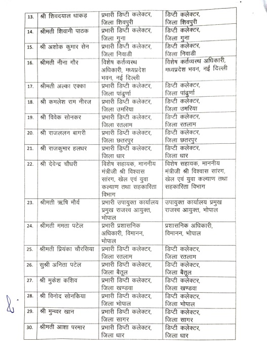 PunjabKesari