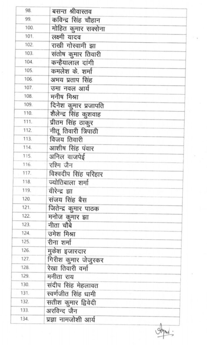 PunjabKesari