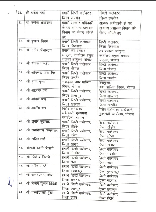 PunjabKesari