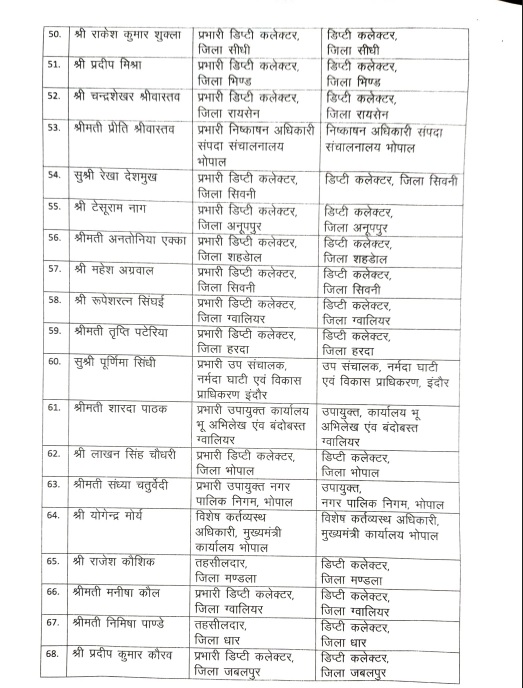 PunjabKesari