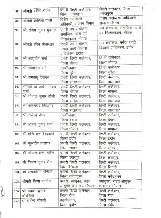 PunjabKesari