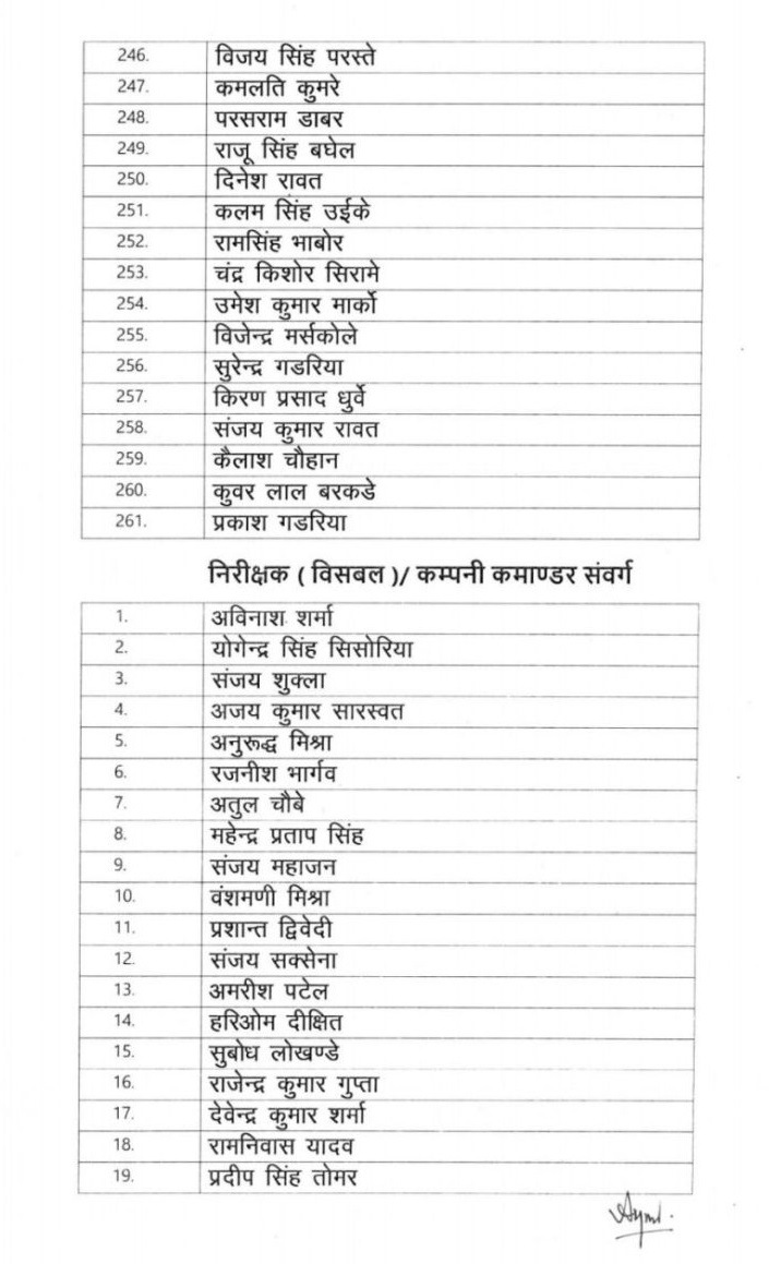 PunjabKesari
