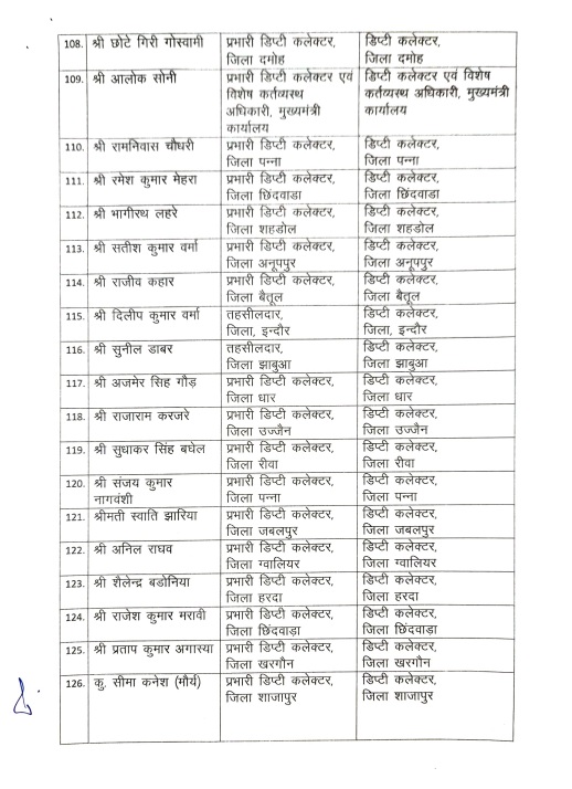 PunjabKesari