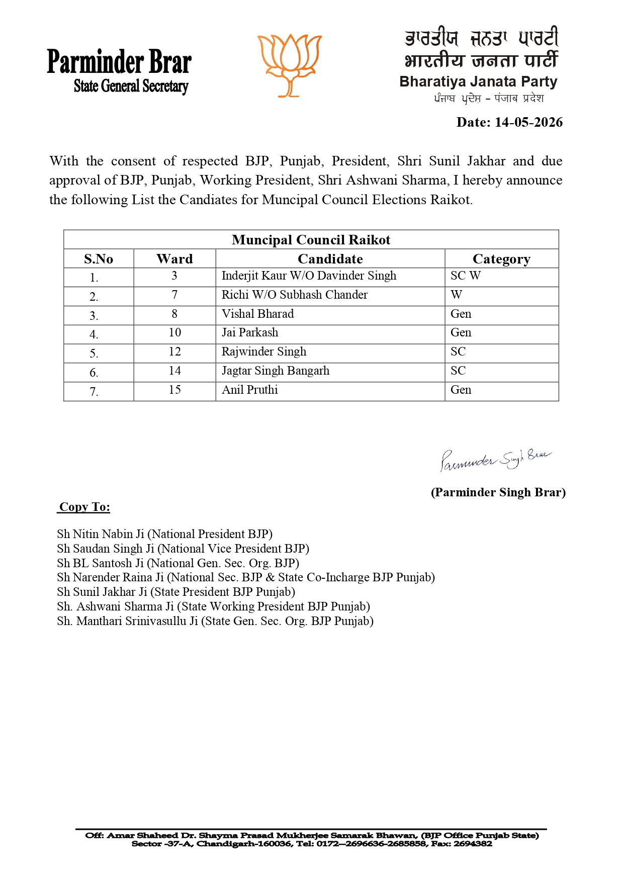PunjabKesari, BJP Candidate List for MC Elections