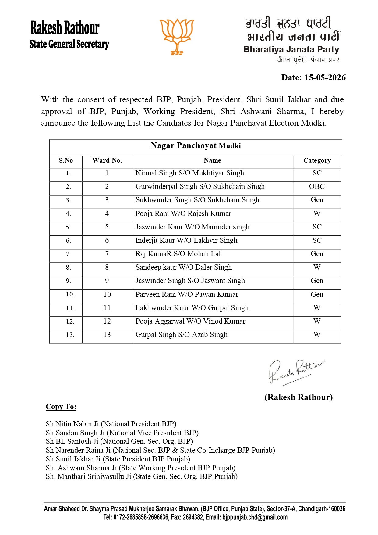PunjabKesari, BJP Candidate List for MC Elections