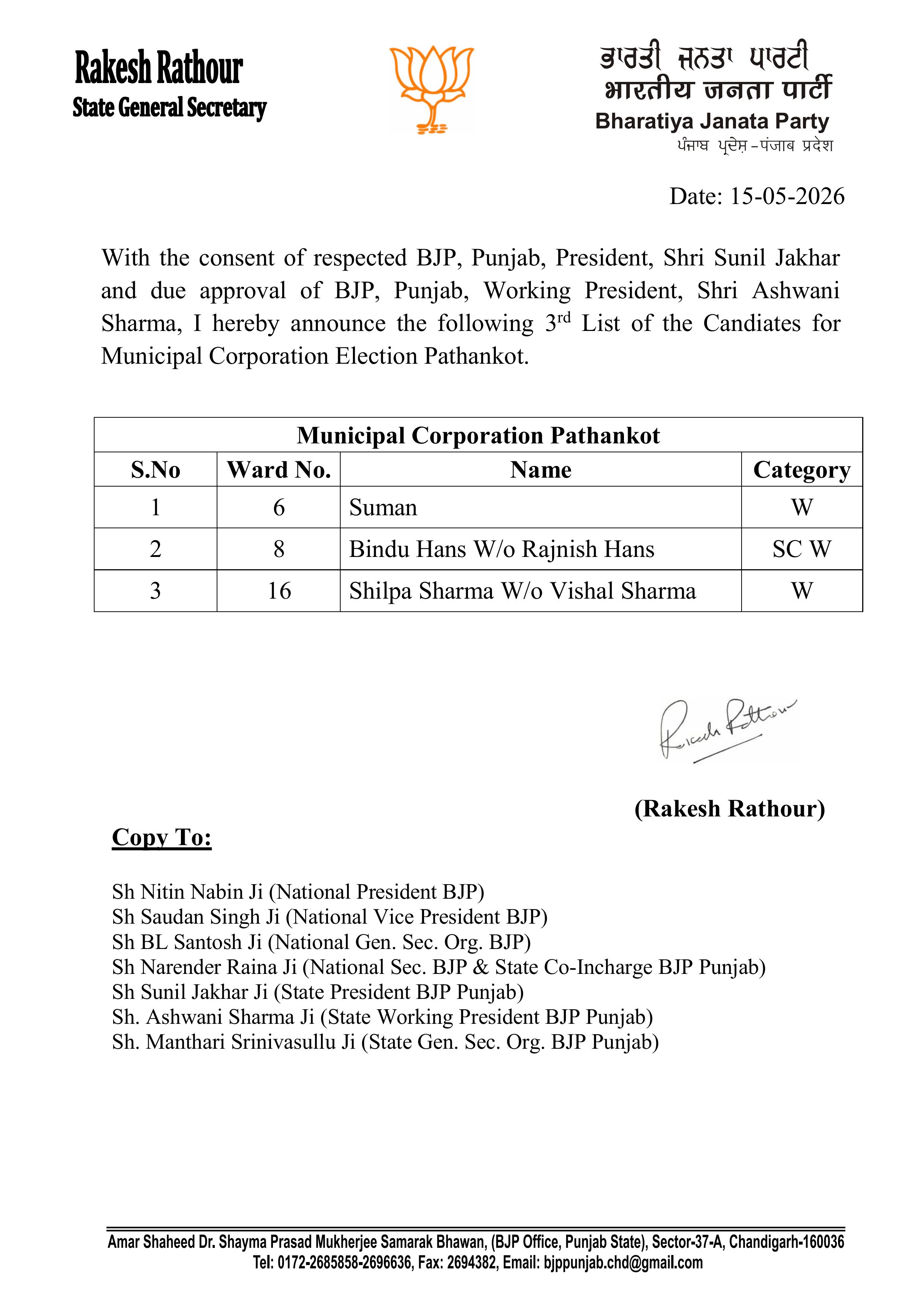 PunjabKesari, BJP Candidate List for MC Elections
