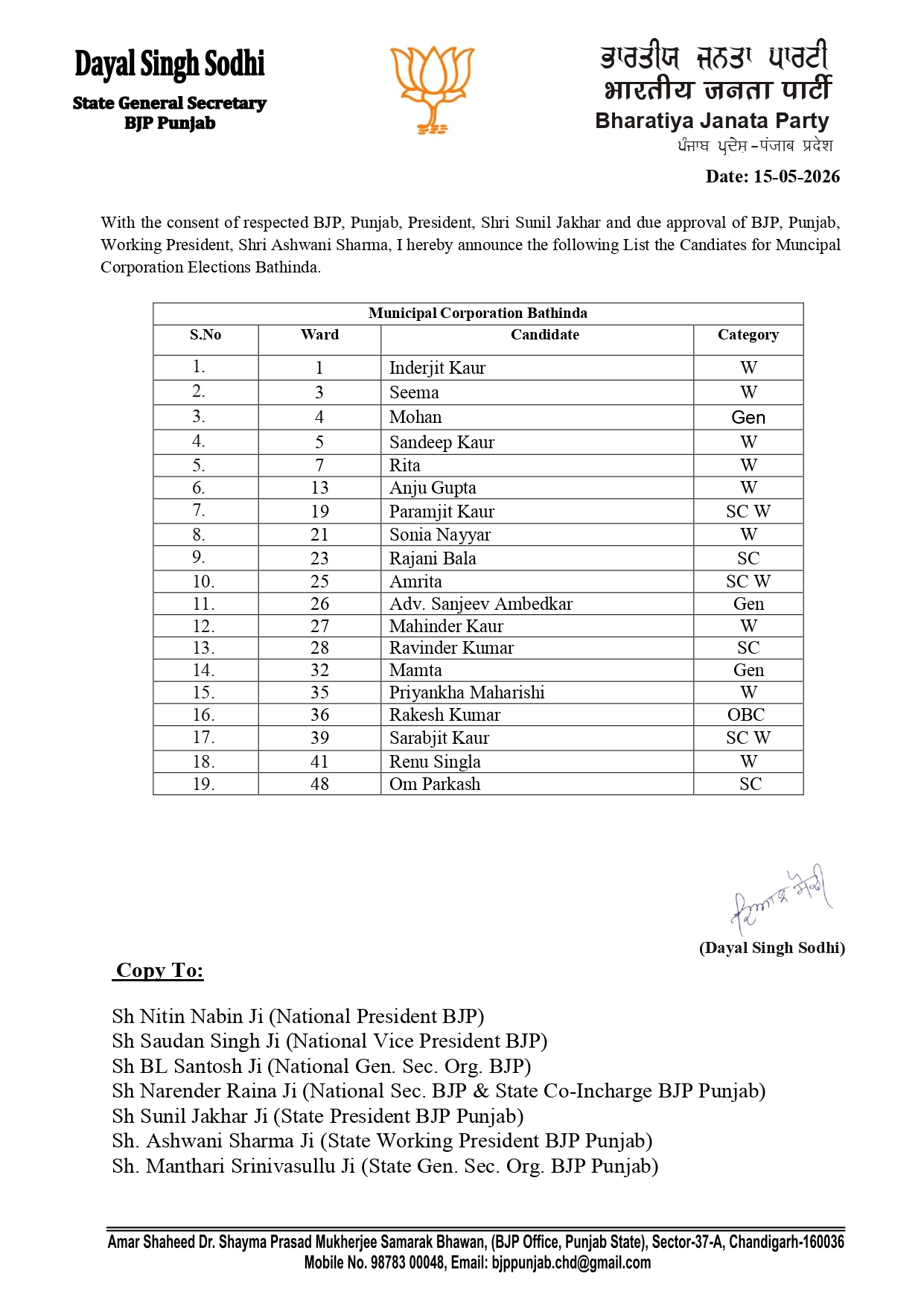 PunjabKesari, BJP Candidate List for MC Elections