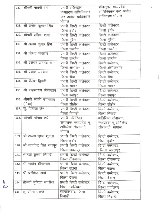 PunjabKesari