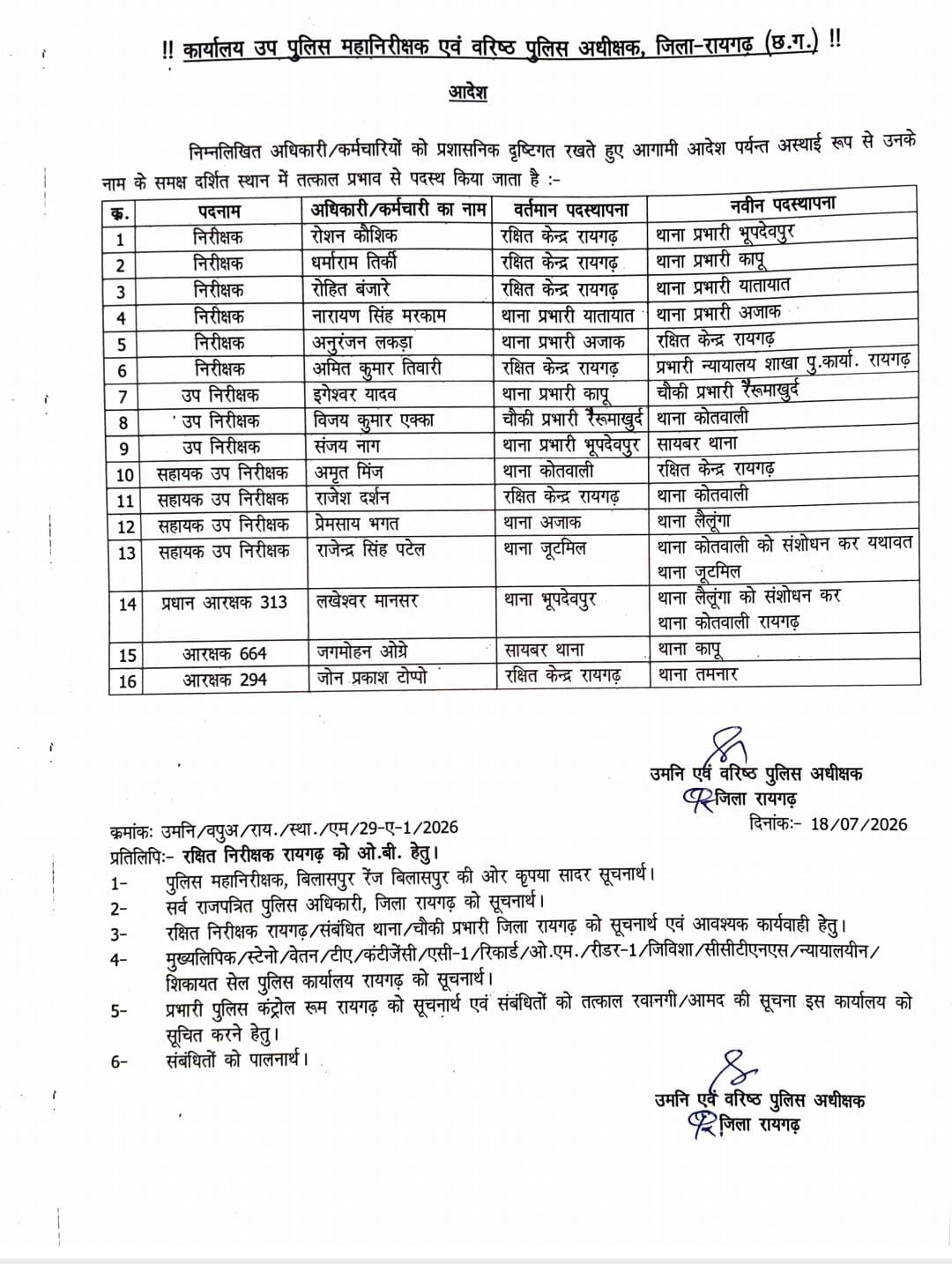 PunjabKesari