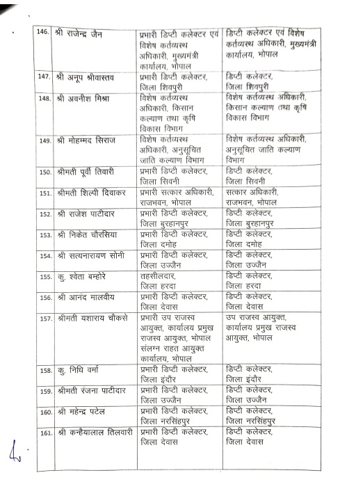 PunjabKesari