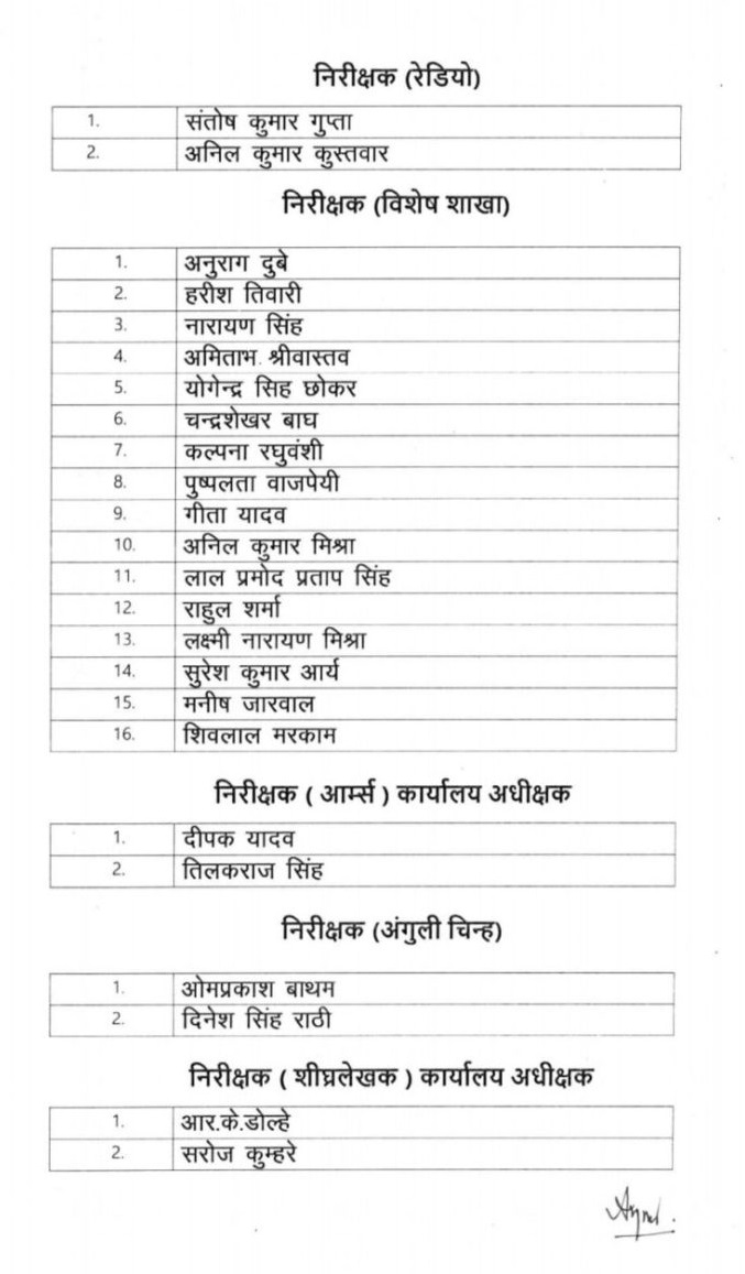 PunjabKesari