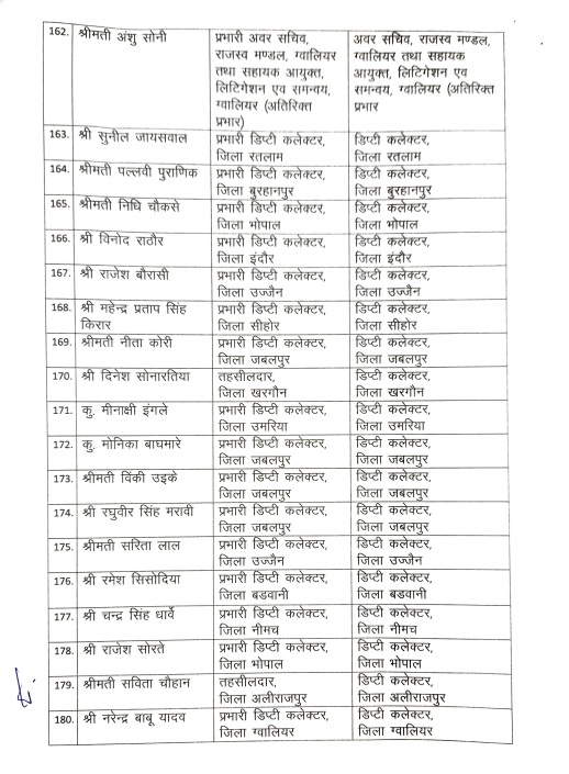 PunjabKesari