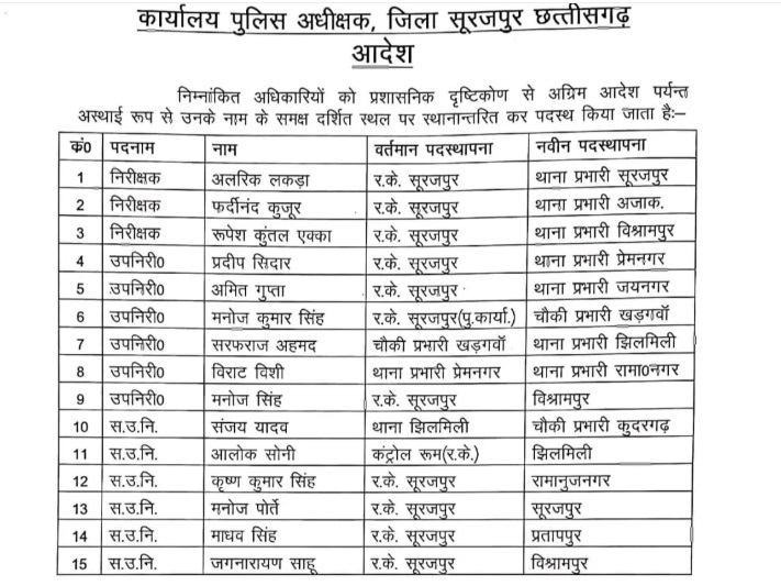 PunjabKesari