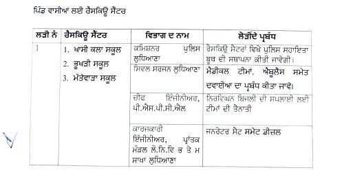 PunjabKesari