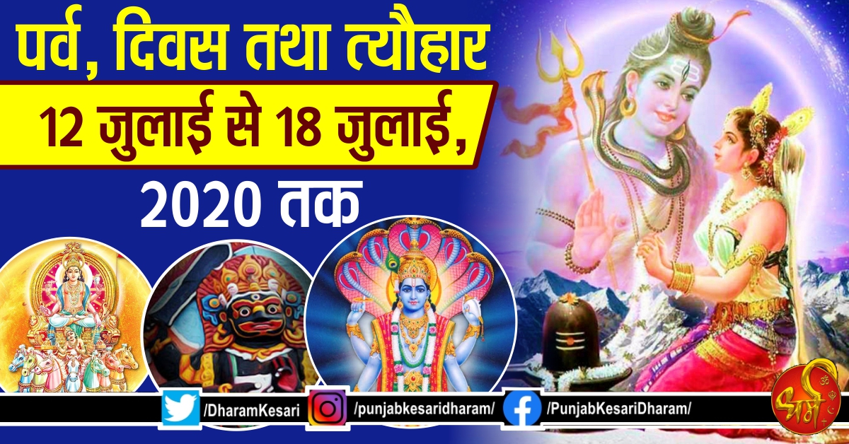 PunjabKesari, Fast and Festival, 12th July to 18 July 2020, Fast and Festival 12th July to 18 July, Hindu Vrat Upvaas, vrat Katha In Hindi, Hindu Vrat Tyohar, Vrat This Year Calender, Festivals This Year Calender, हिन्दू त्यौहार, Sheetla Ashtami, Bhanu Saptmi, Masik Shivratri, Pradosh Vrat