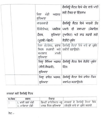 PunjabKesari